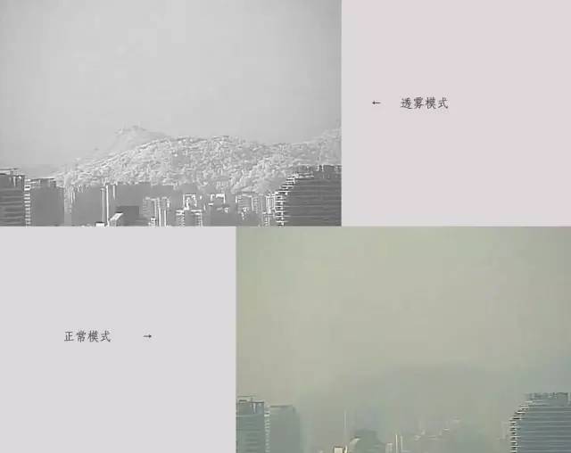 YAMAKO紅外高清變倍鏡頭的三大應(yīng)用場景:日夜切換、透霧、激光夜視